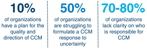 Benchmark 2025 - Data Banner Benchmark 2025 - Data Banner